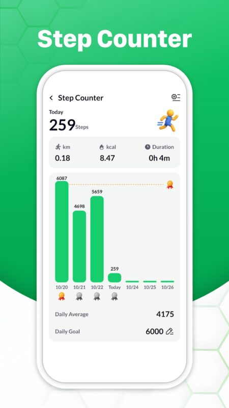 Aplikace Health Record