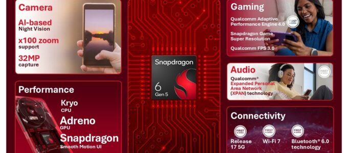 Snapdragon 6 Gen 5