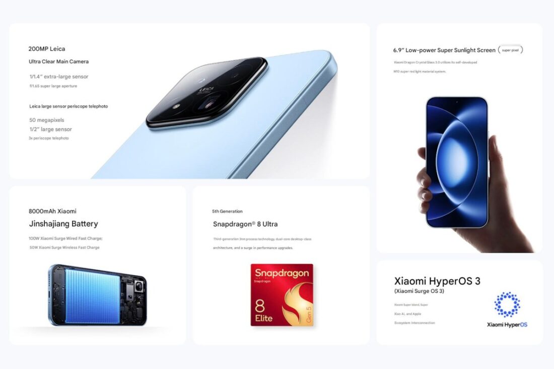 Xiaomi 17 Max