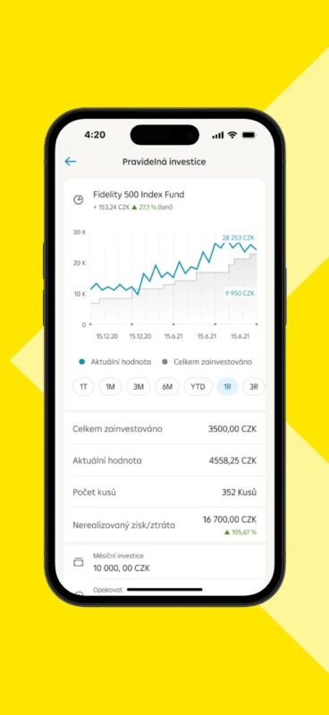 Aplikace Raiffeisen mobilní investice