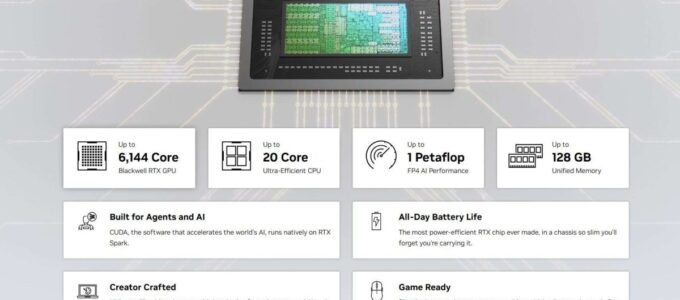 Nvidia nové PC